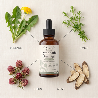 Four traditional botanicals, one function each: release, sweep, open, move